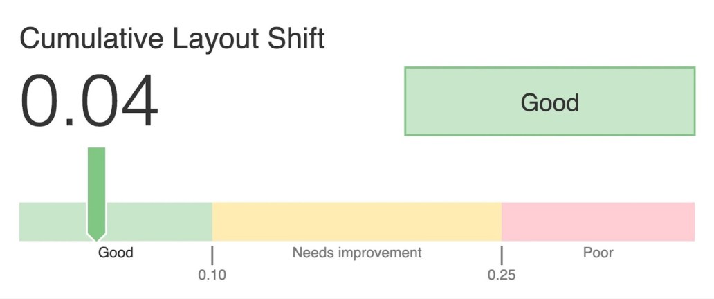 core web vitals cumulative layout shift