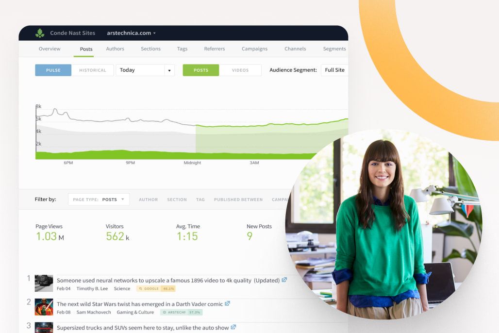 parse.ly dashboard overlayed by a woman standing