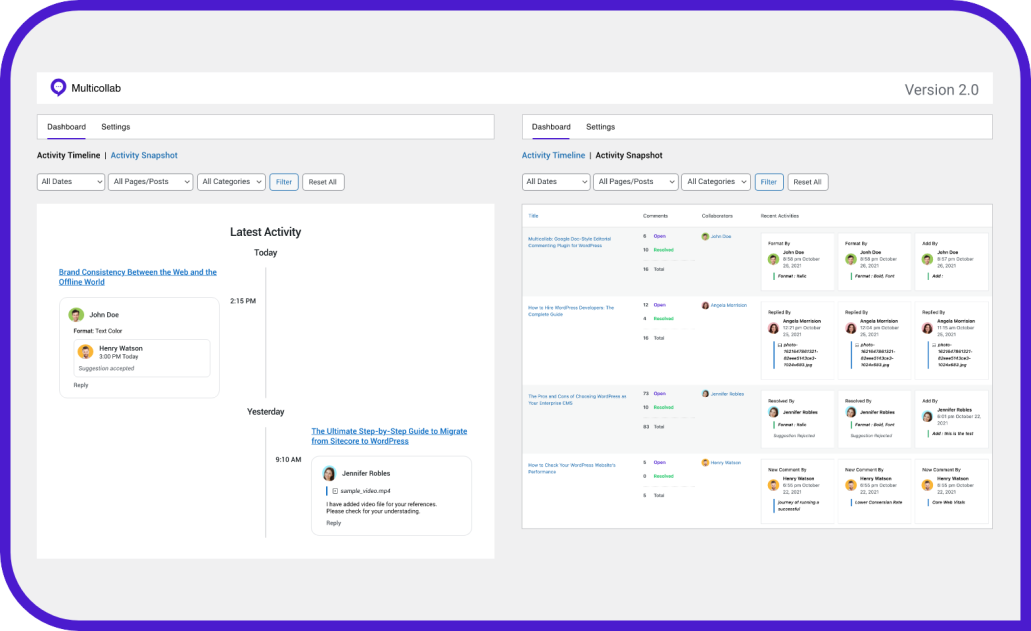 Advanced Dashboard example for Multicollab plugin