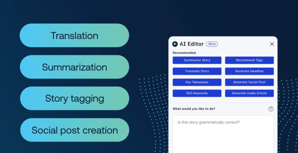 Arc XP’s AI editor overview highlighting all the key features it provides publishers.