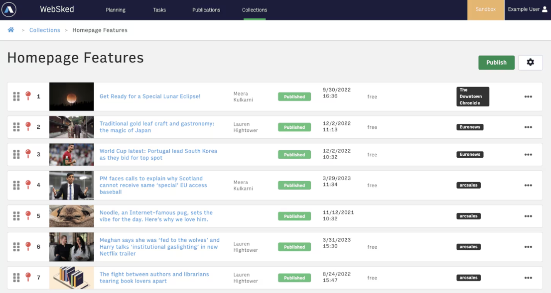 Overview of the common library Arc XP’s WebSked collection feature provides publishers to manage content across websites.