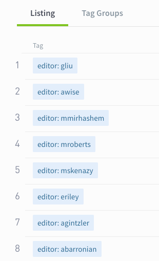 List of editor tags showing parent/child categories, with 'editor' as parent and names as children.